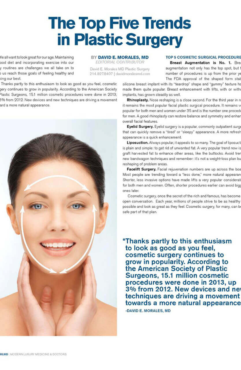 Modern Luxury Magazine